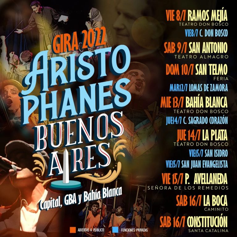 Aristophanes en Argentina